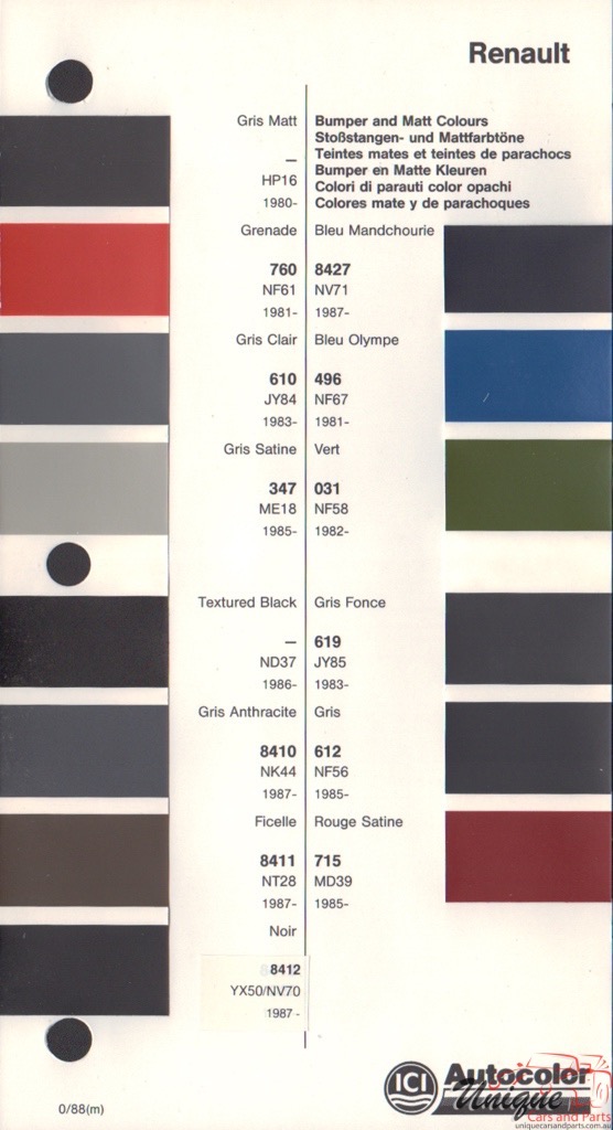 1980-1987 Renault Paint Charts Autocolor